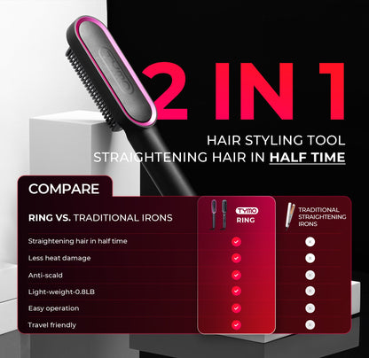 Hair Straightener Comb