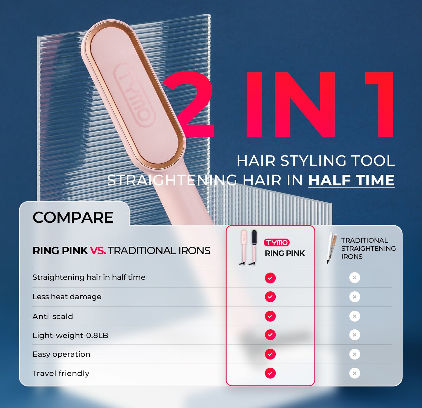 Hair Straightener Comb